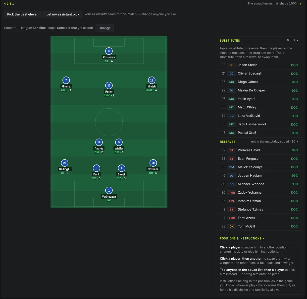 The tactics board: a 4-2-3-1 on the pitch, each player with his role and duty, and the substitutes and reserves with their fitness